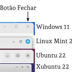 O botão fechar janela em diversos sistemas operacionais: Windows 11, Linux Mint 21, Ubuntu 22, e Xubuntu 22.