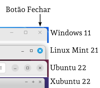 O botão X da janela em diversos sistemas operacionais: Windows 11, Linux Mint 21, Ubuntu 22, e Xubuntu 22.